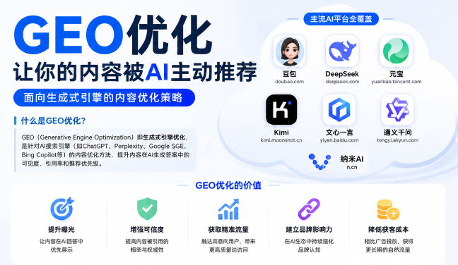 铜仁GEO与SEO有何相似之处